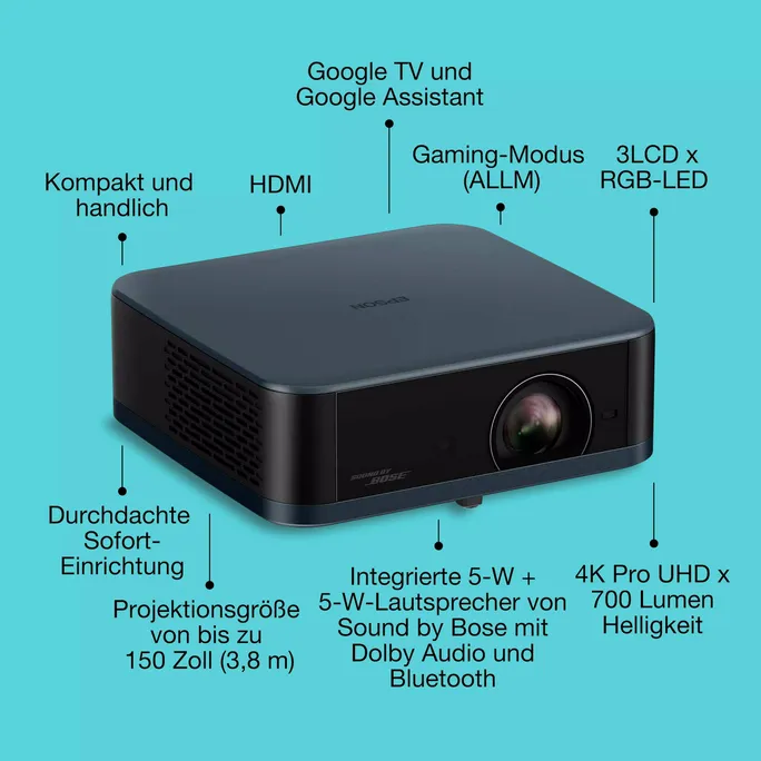 Epson EF-62N Lifestudio Pop Mini-Laserprojektor 700 Lumen FHD HDMI Schwarz/ Blau – Bild 2