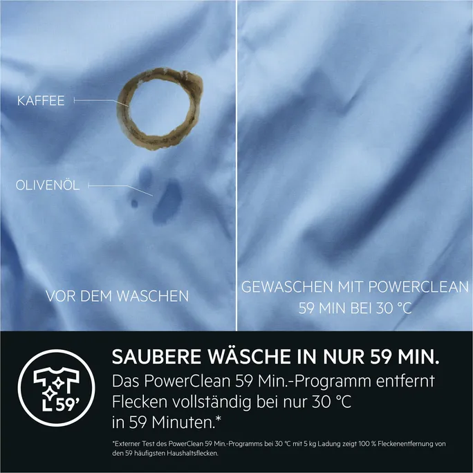 AEG LWR8WI7680 Series 8000 Waschtrockner Wifi 8 kg / 4 kg, 1600 U/min. – Bild 3