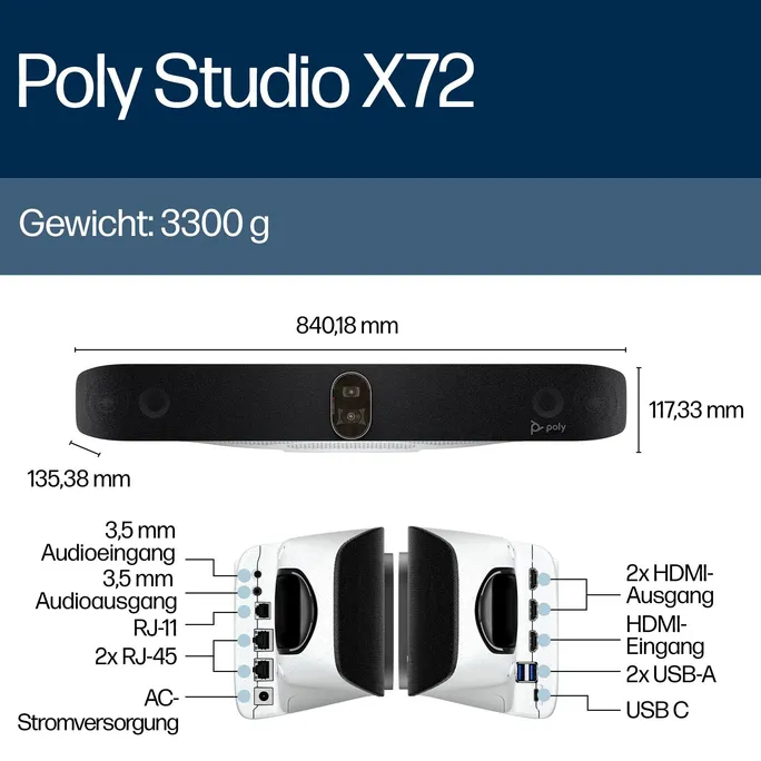 Poly Studio X72 All-In-One-Video-Bar (WiFi/BT 5.0), 7,3-fach Digitaler Zoom, inkl. TC10 Controller Kit – Bild 5