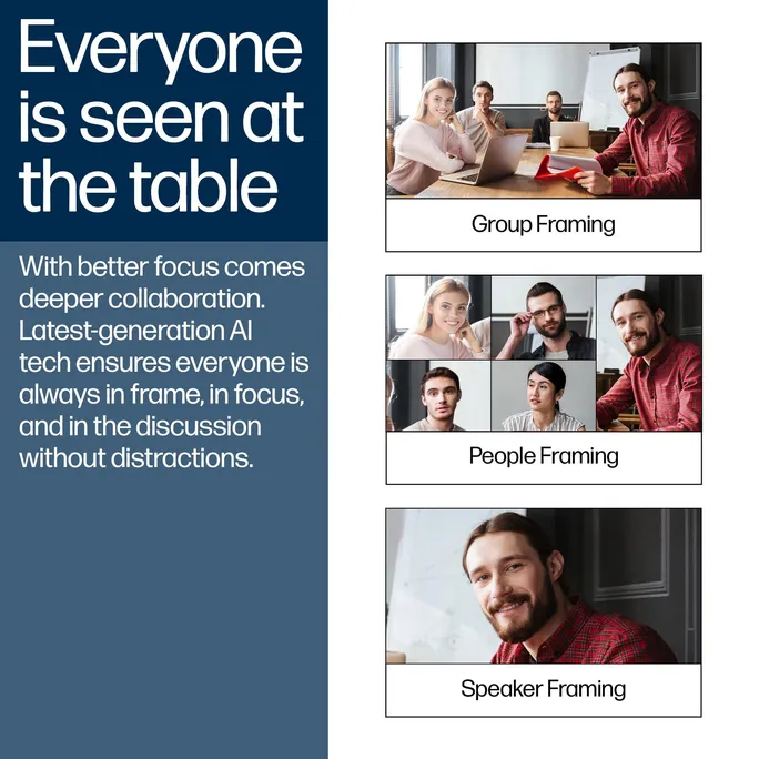 Poly Studio V52 USB-Videobar (WiFi/BT 5.0) Kleine bis Mittelgroße Meetingräume – Bild 5