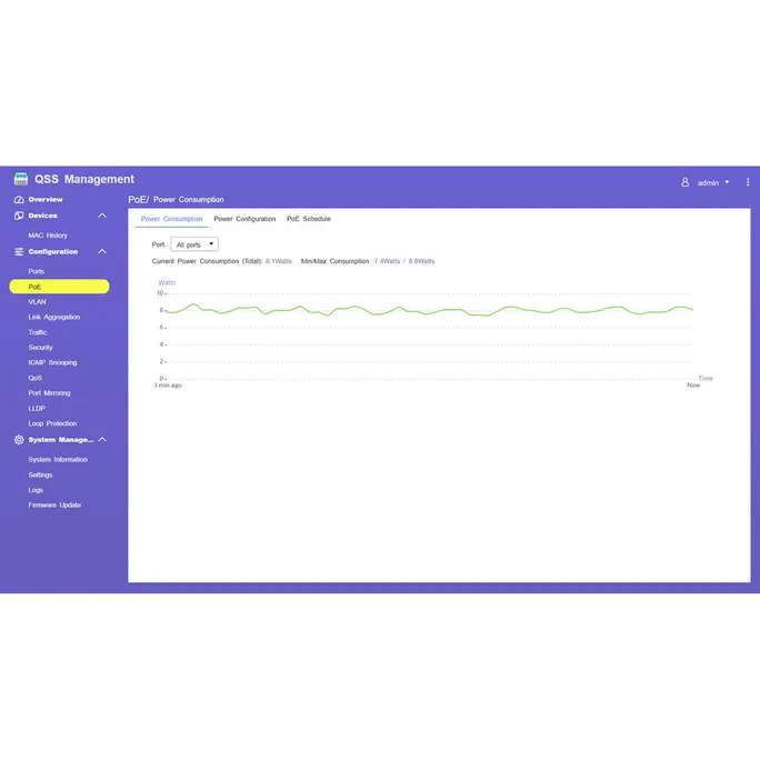 QNAP QSW-M2116P-2T2S 90 Watt 10GbE PoE++ und 30 Watt 2,5GbE PoE+ Managed Switch – Bild 3
