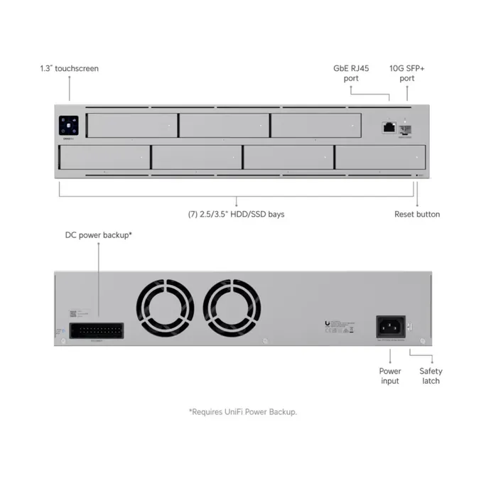 Ubiquiti UNAS Pro 7-Bay NAS System 10G SFP+ Rackmount – Bild 3