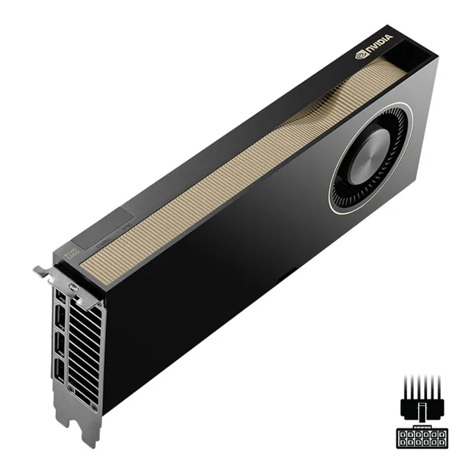 PNY NVIDIA RTX Pro 6000 Blackwell 96GB MaxQ GDDR7 Workstation Grafikkarte SmallBox – Bild 4